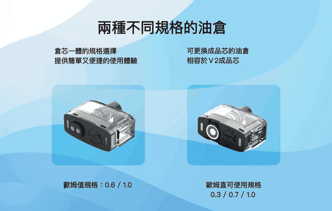 佩特里DOTMOD dotpod max大小煙主機煙彈空倉:圖片 3